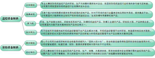 恐怖襲擊和股市有關(guān)聯(lián)嗎
