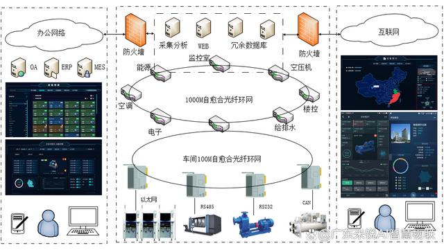 大量建筑崗位被ai代替,要失業(yè)了