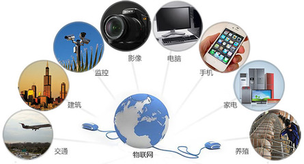 物聯(lián)網(wǎng)迎來產(chǎn)業(yè)大爆發(fā),APP軟件開發(fā)公司將受關(guān)注