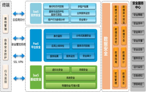 259頁11萬字智慧水利建設(shè)項目解決方案