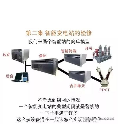 中國工控 秒懂 圖解變電站二次設(shè)備的檢修