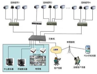 因為專注所以專業(yè)!貴陽鵬達電腦維修!快速上門解決故障