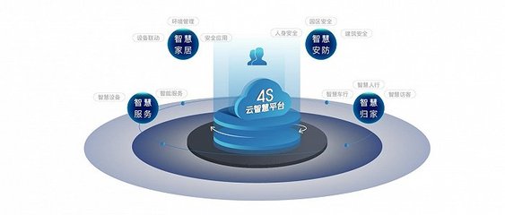 將年輕主張變成現(xiàn)實(shí),融創(chuàng)“HOME+”為新生代居住變革