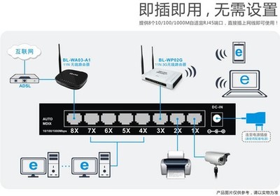 節能環保 L-SG108 8口全千兆以太網交換機網絡升級首選